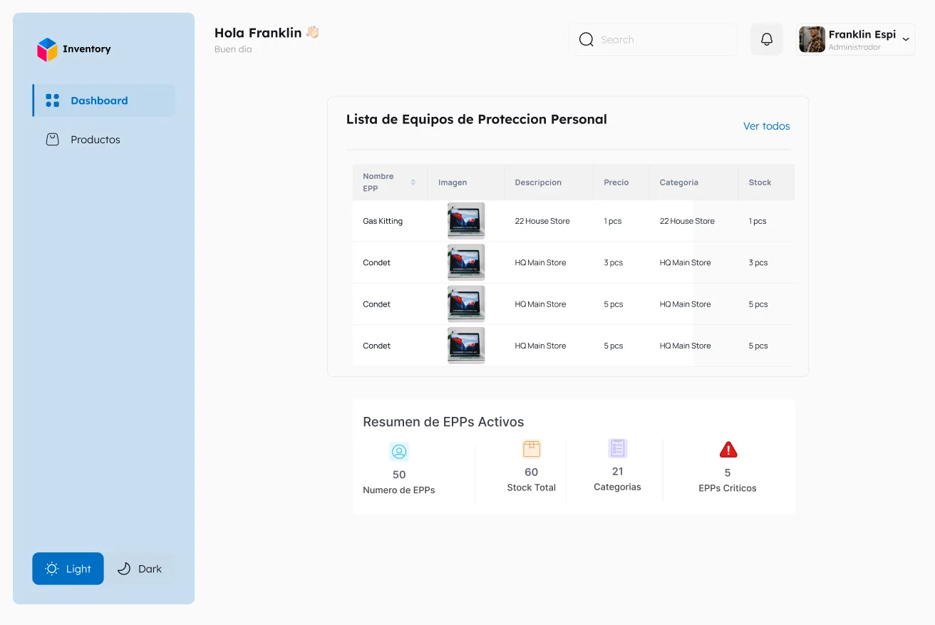 Panel de gestión de inventario con la lista de equipos de protección personal y el resumen de stock