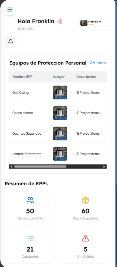 Versión móvil del panel de inventario